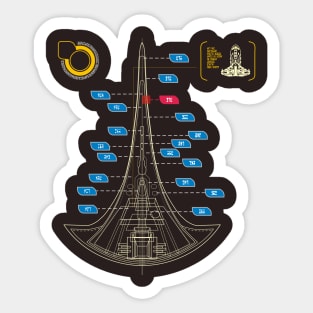 Spaceship blueprint II Sticker